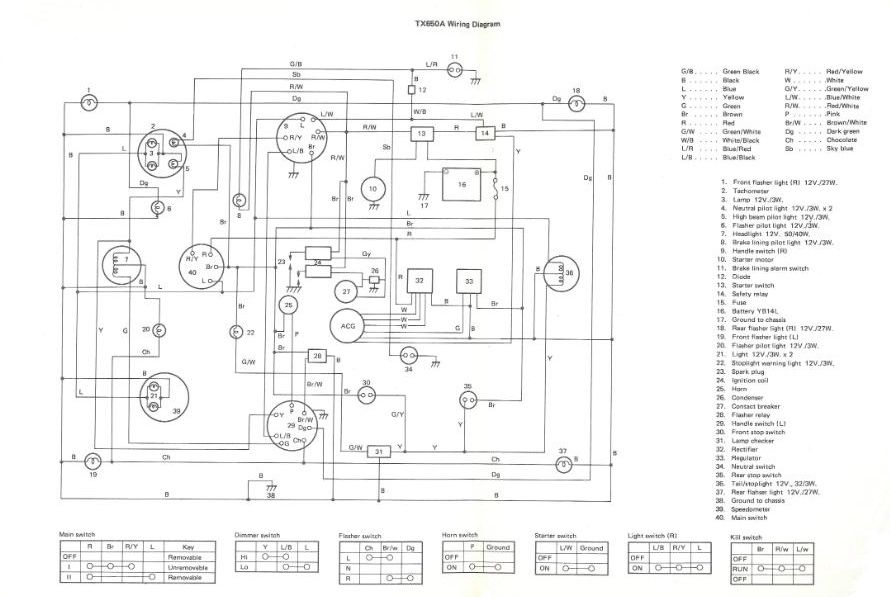 XS650: 74 TX650A Wiring Diagram | thexscafe